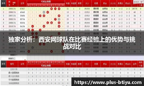 BSPORTS体育官网